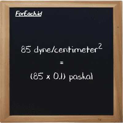 Cara konversi dyne/centimeter<sup>2</sup> ke paskal (dyn/cm<sup>2</sup> ke Pa): 85 dyne/centimeter<sup>2</sup> (dyn/cm<sup>2</sup>) setara dengan 85 dikalikan dengan 0.1 paskal (Pa)